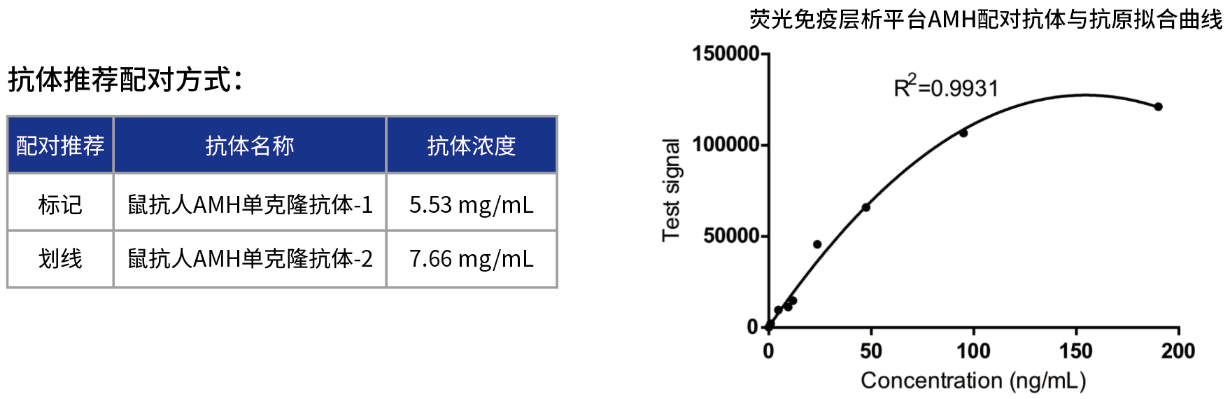 南京申基医药科技有限公司 
