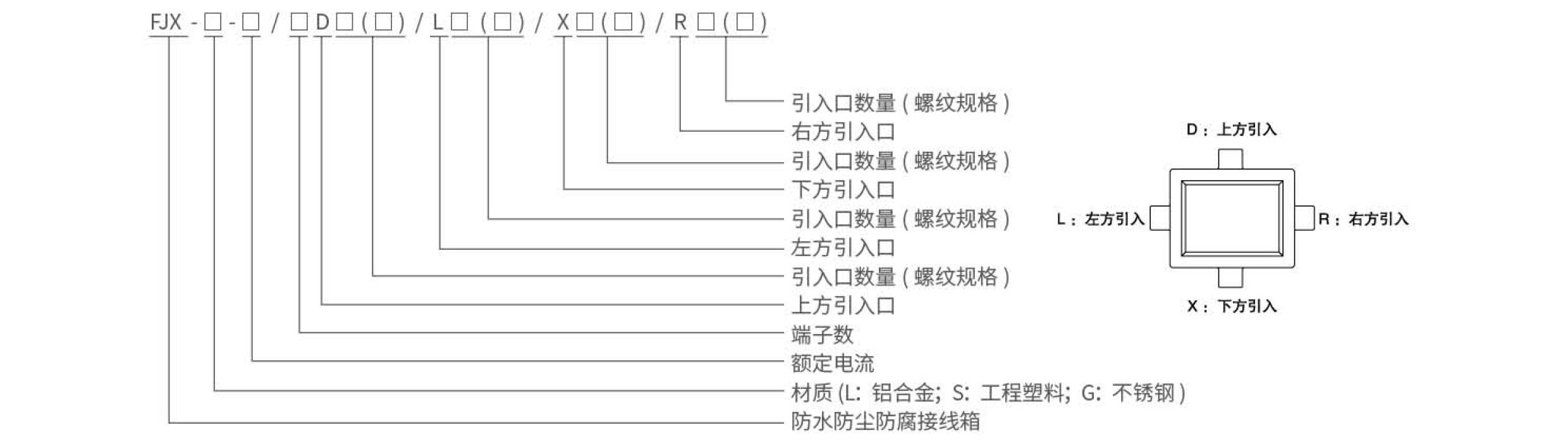 zhongxing