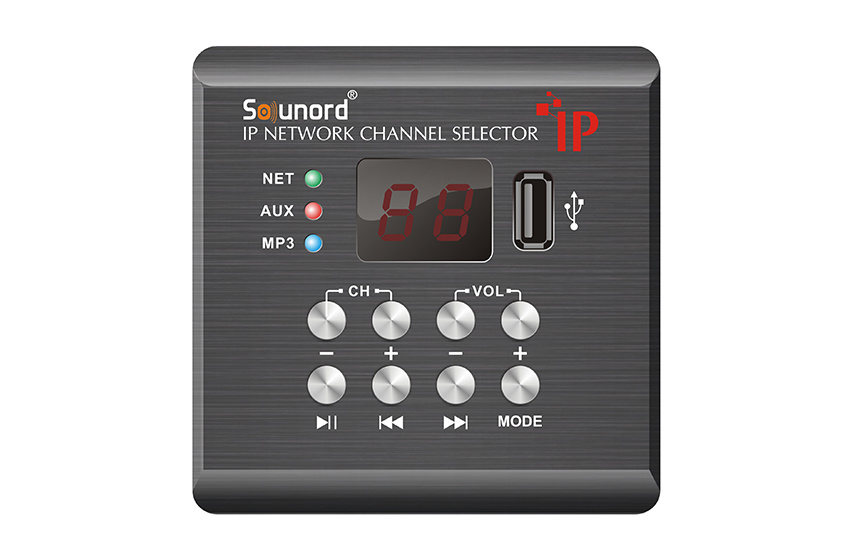 D1828A IP Channel Selector