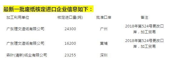 新一批外廢許可僅2.3萬噸，國廢又有了漲價(jià)的理由