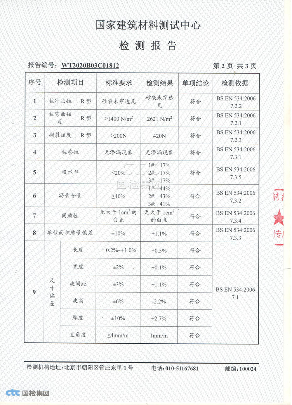 幻景檢測報告 幻景檢測報告