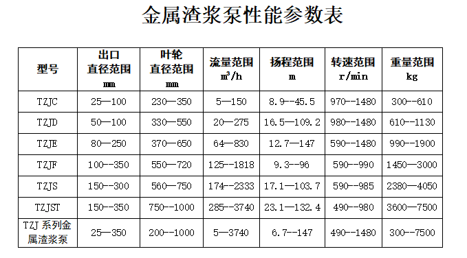 港澳大全