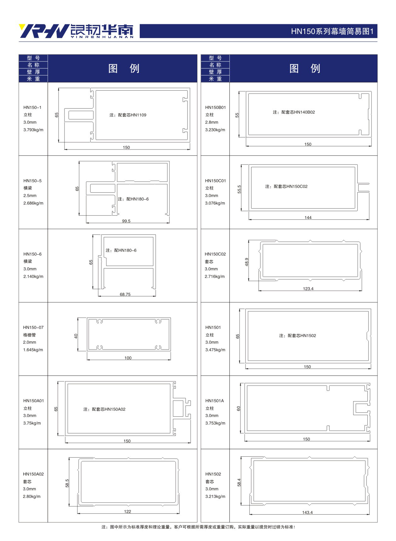 HN150 curtain wall series