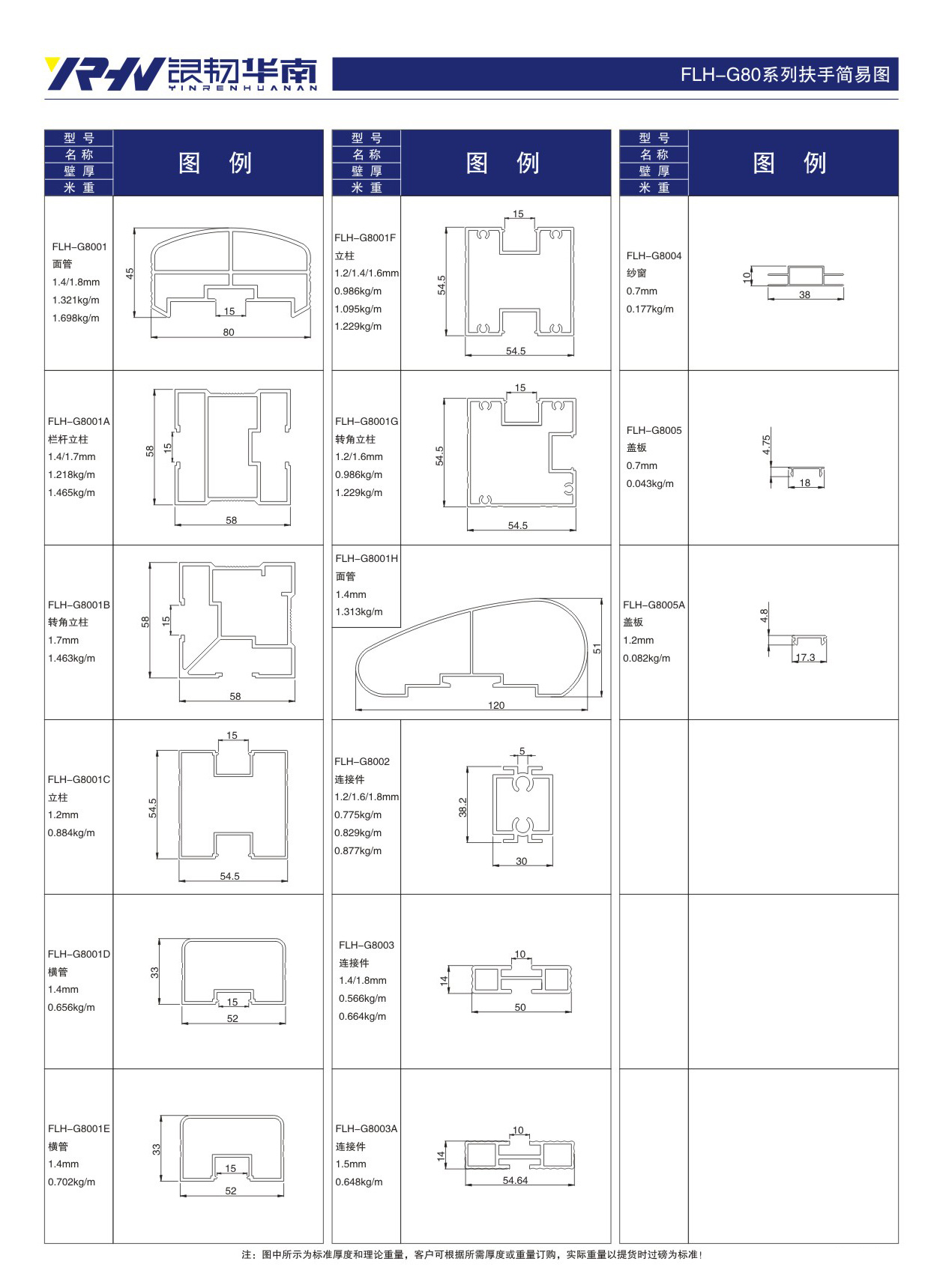 FLH-G80 handrail series