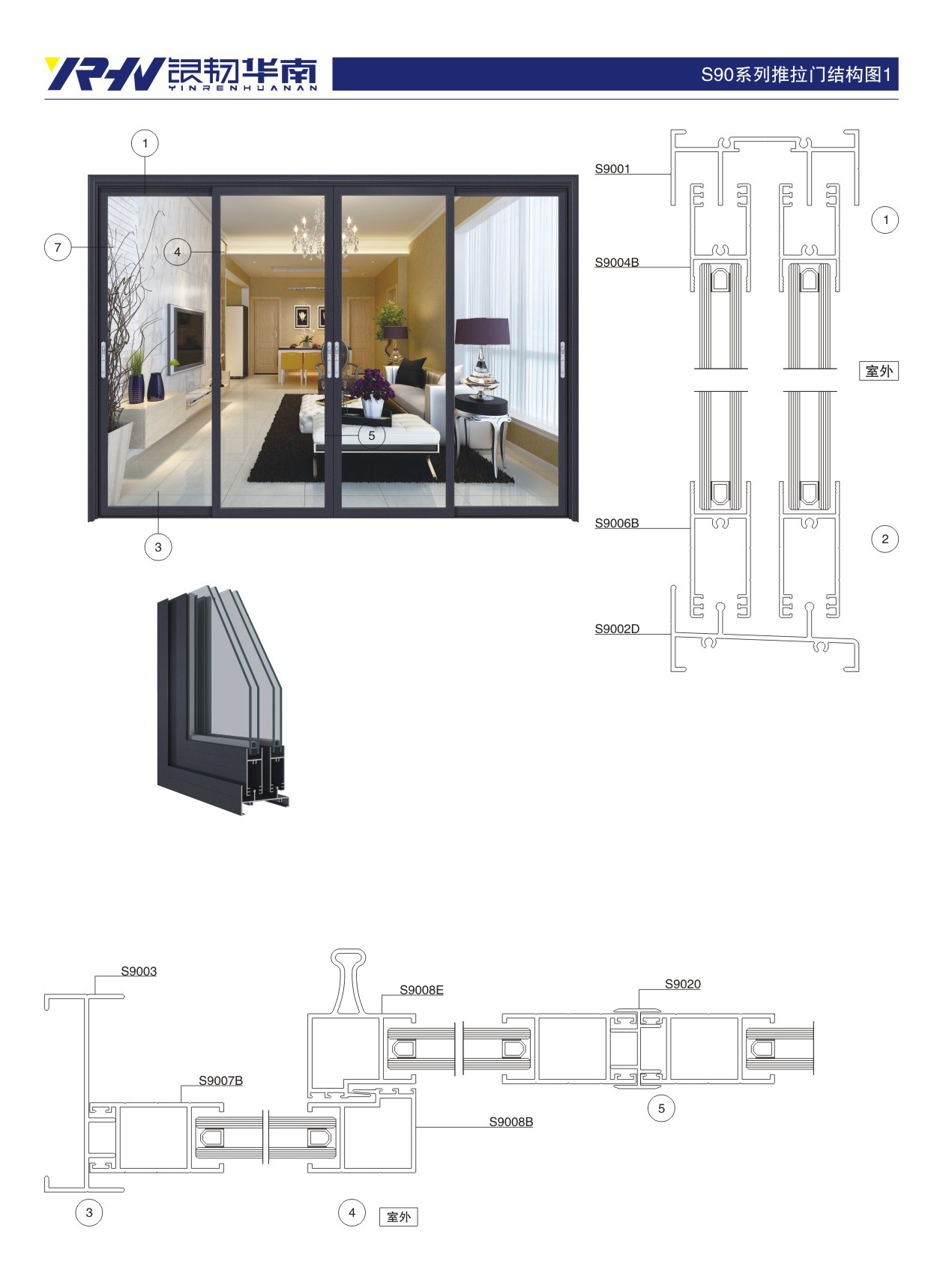 S90 sliding door series