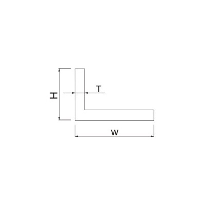 Aluminum angle series