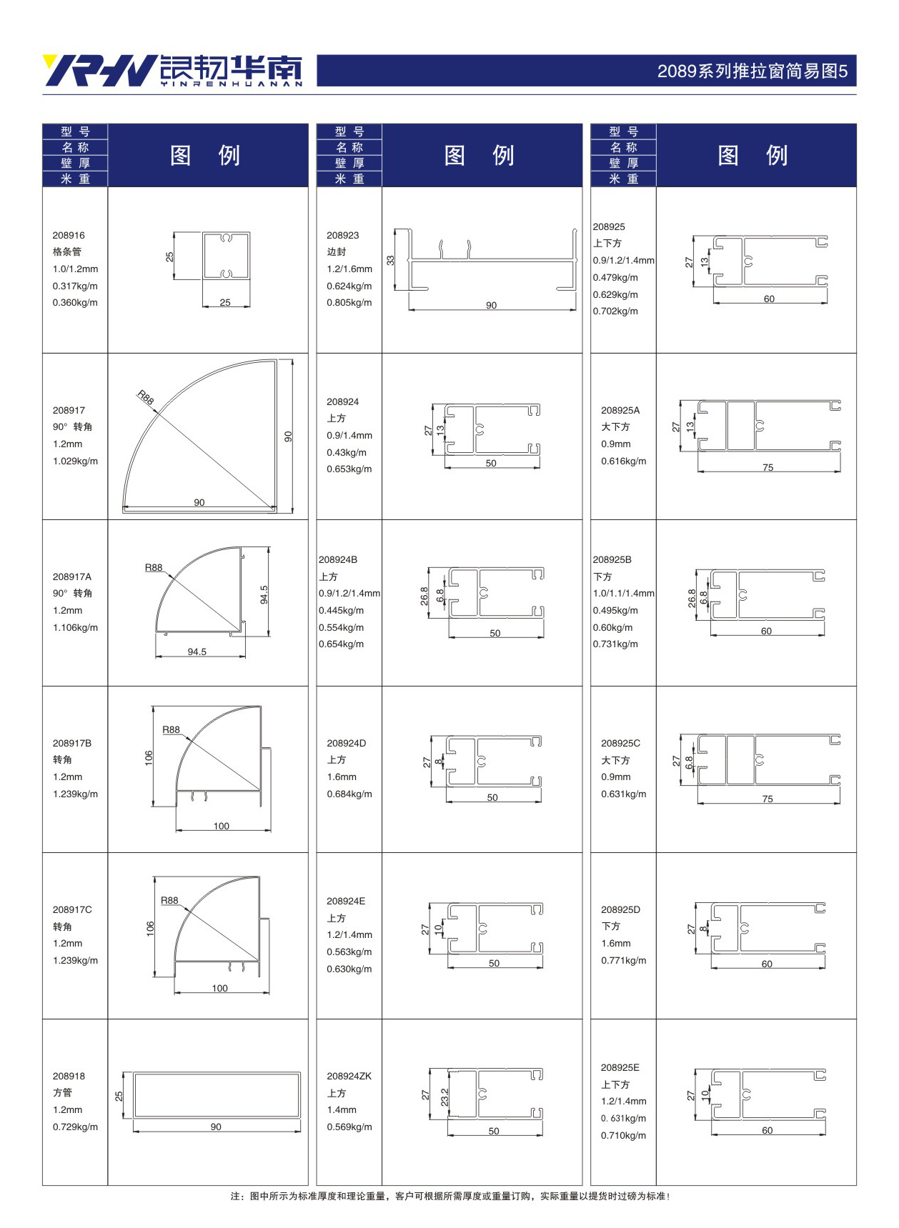 2089 sliding window series