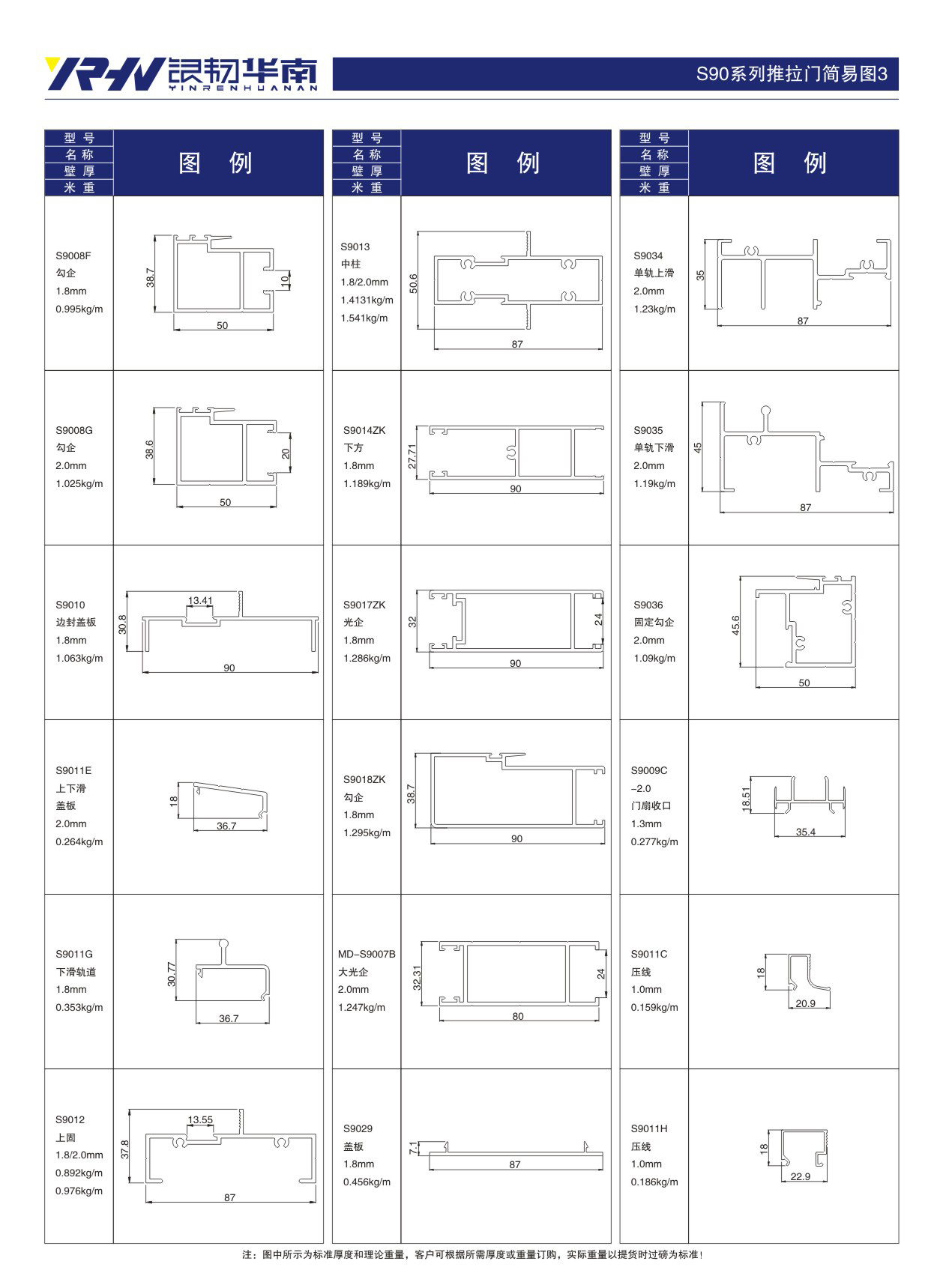 S90 sliding door series