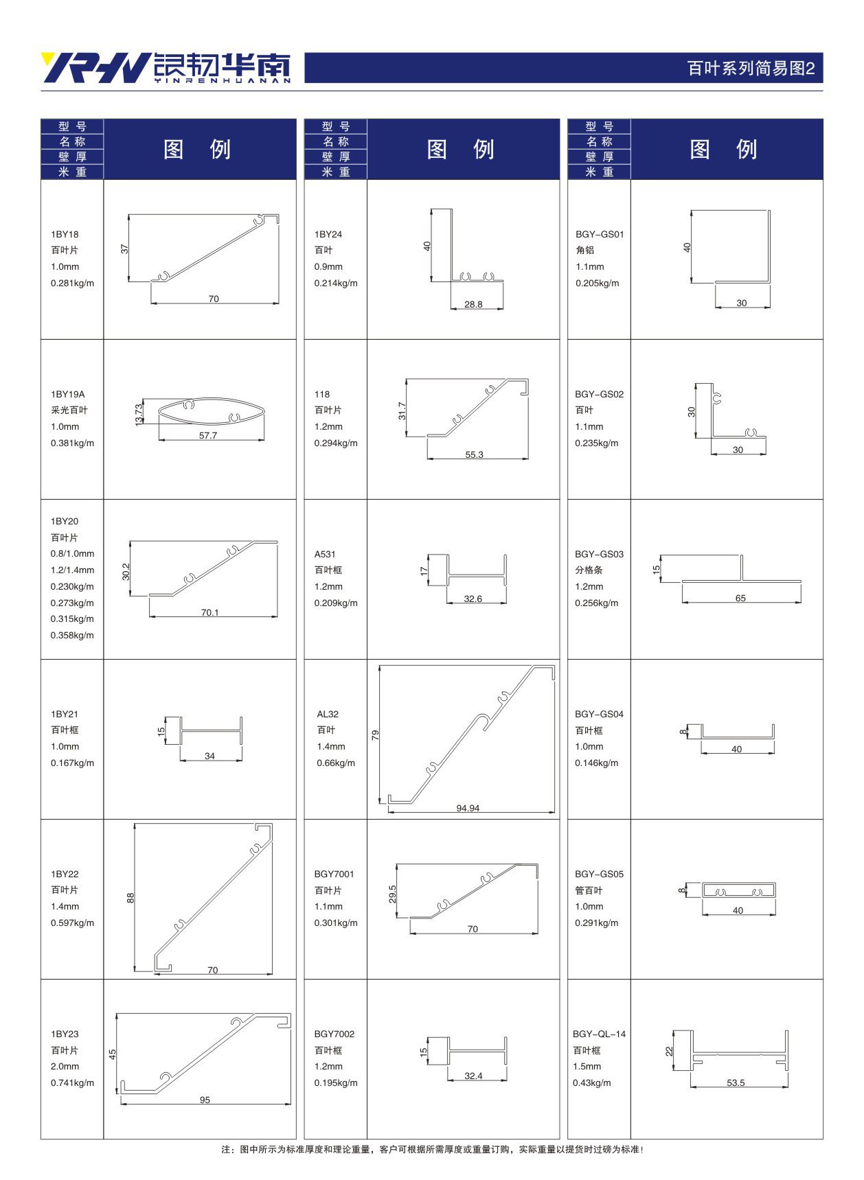 Louver series