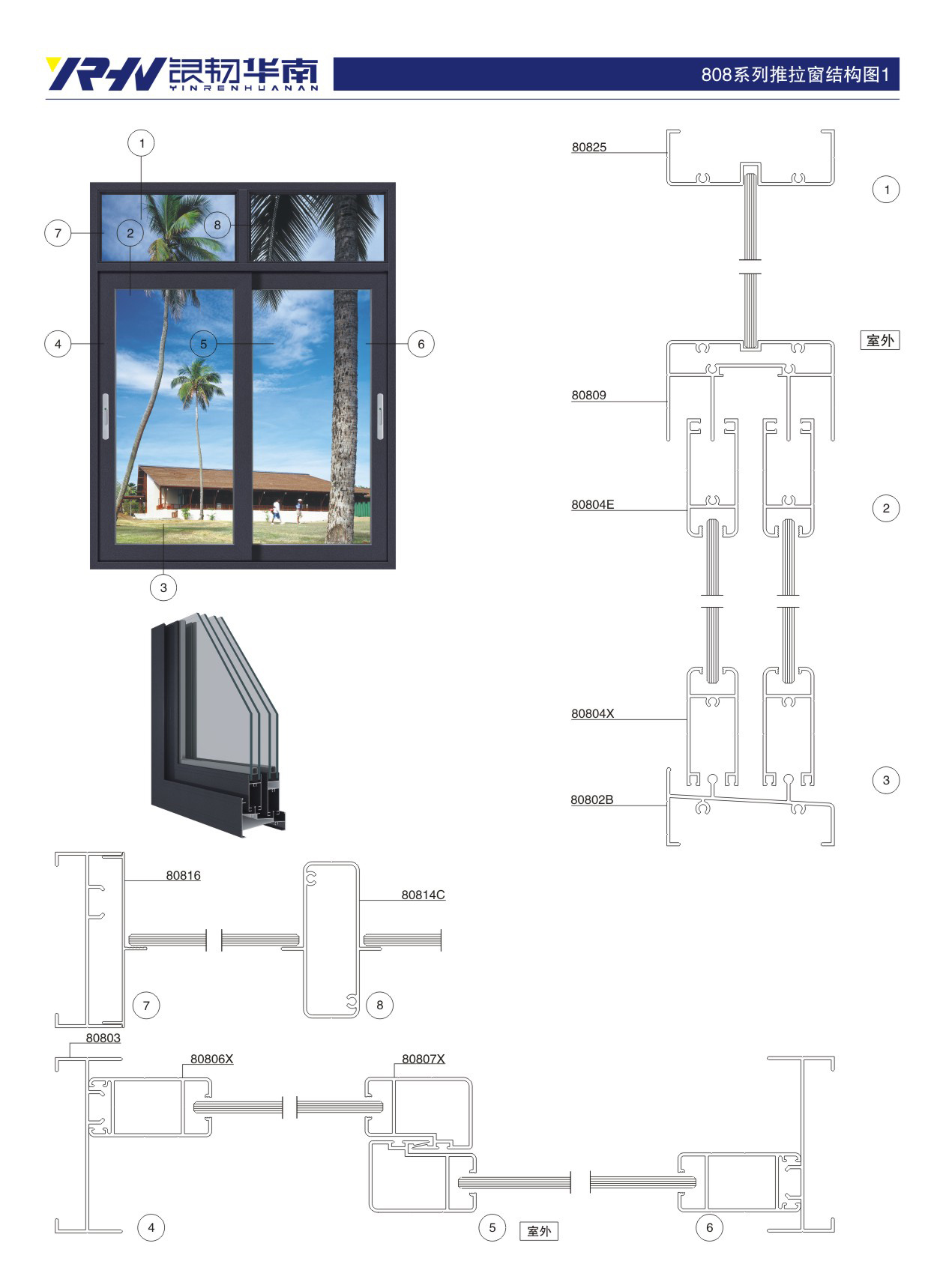 808 sliding window series