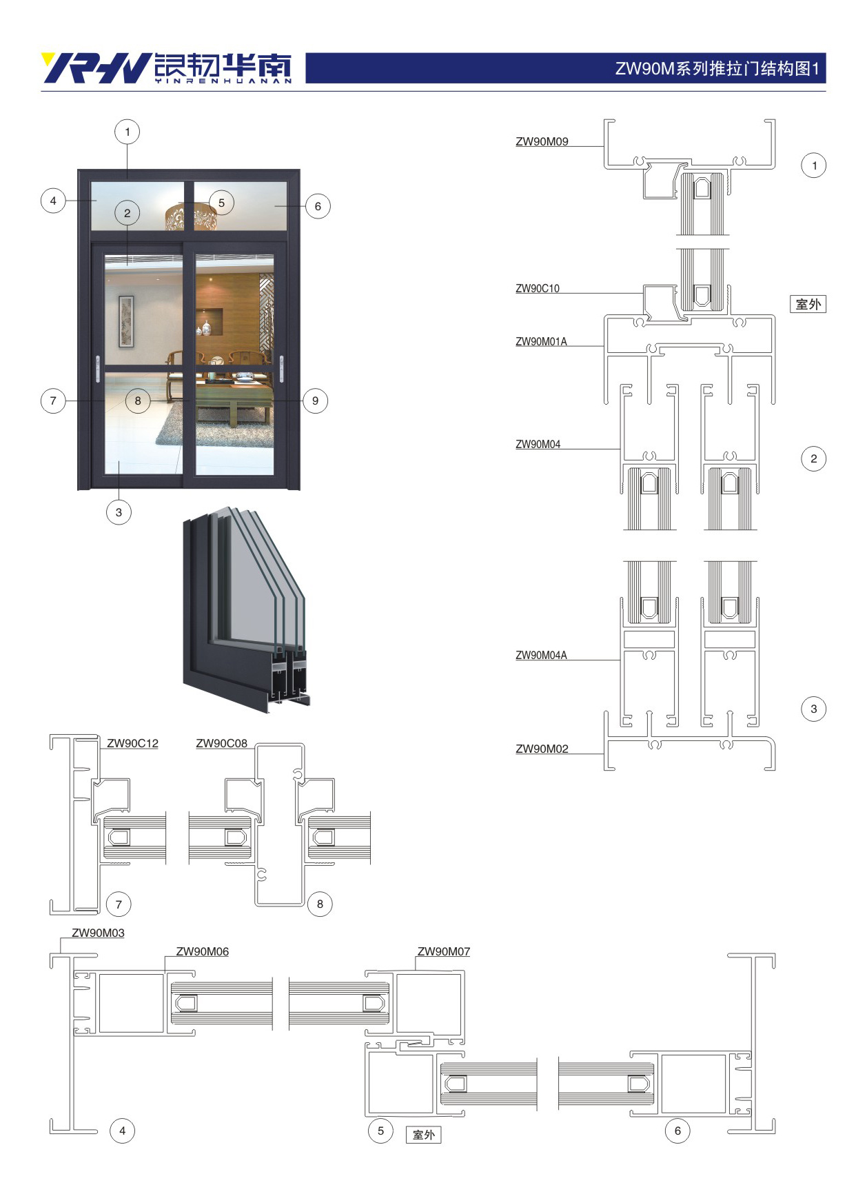 ZW90M sliding door series