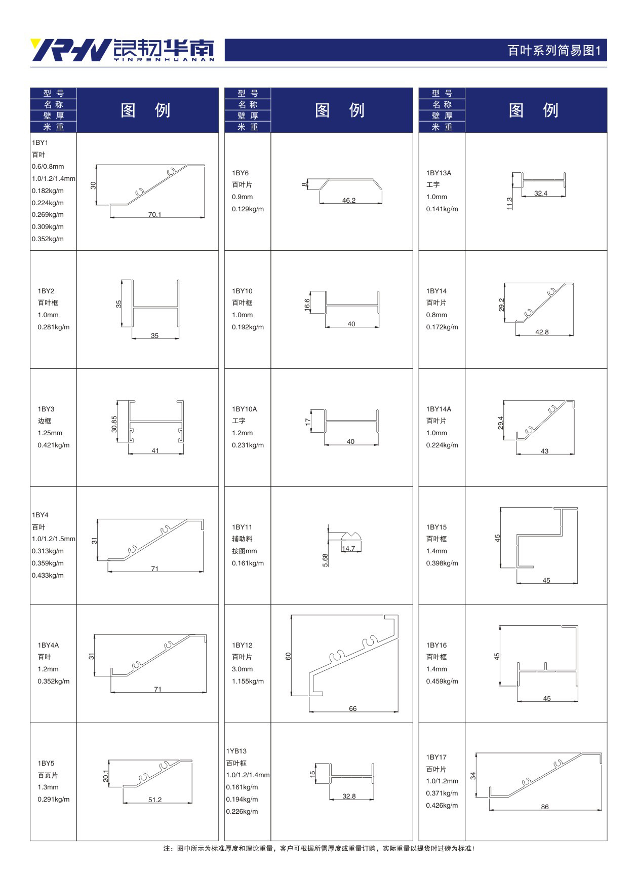 Louver series