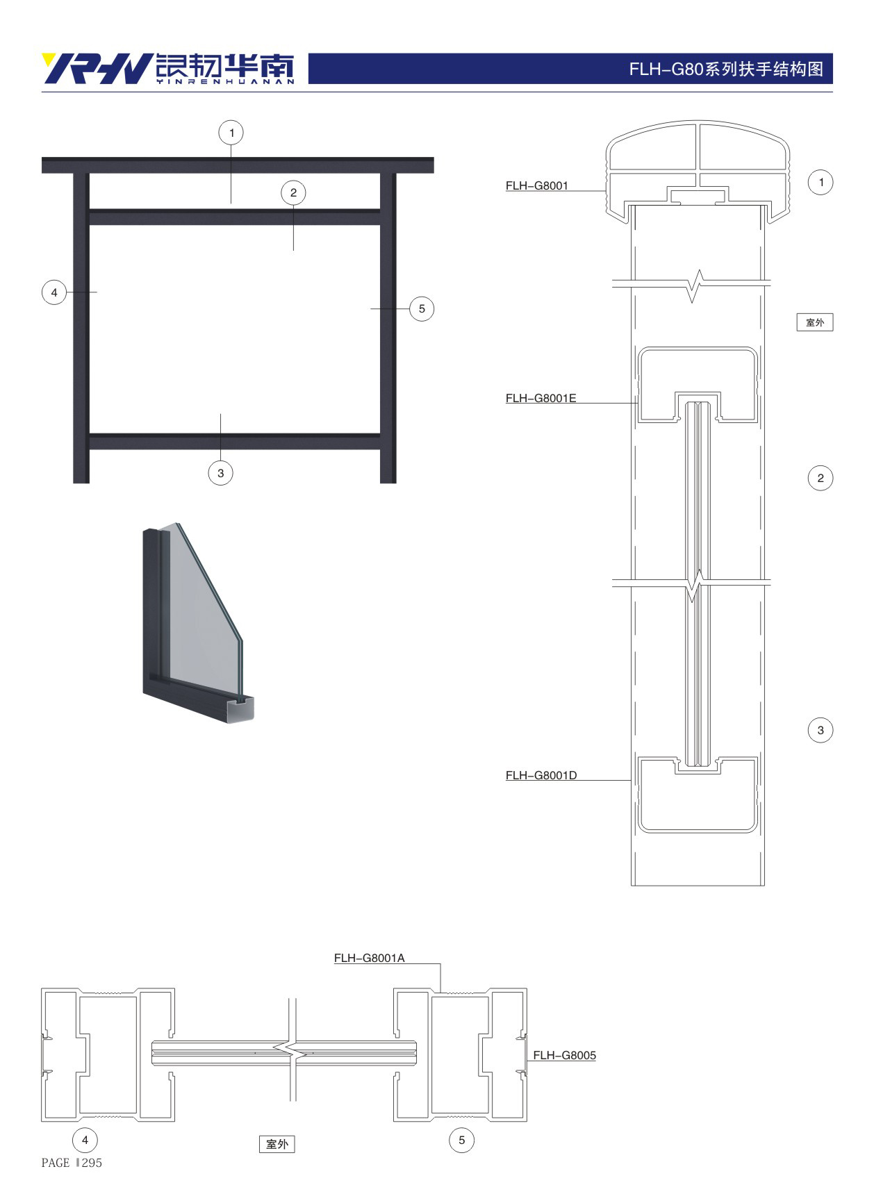 FLH-G80 handrail series