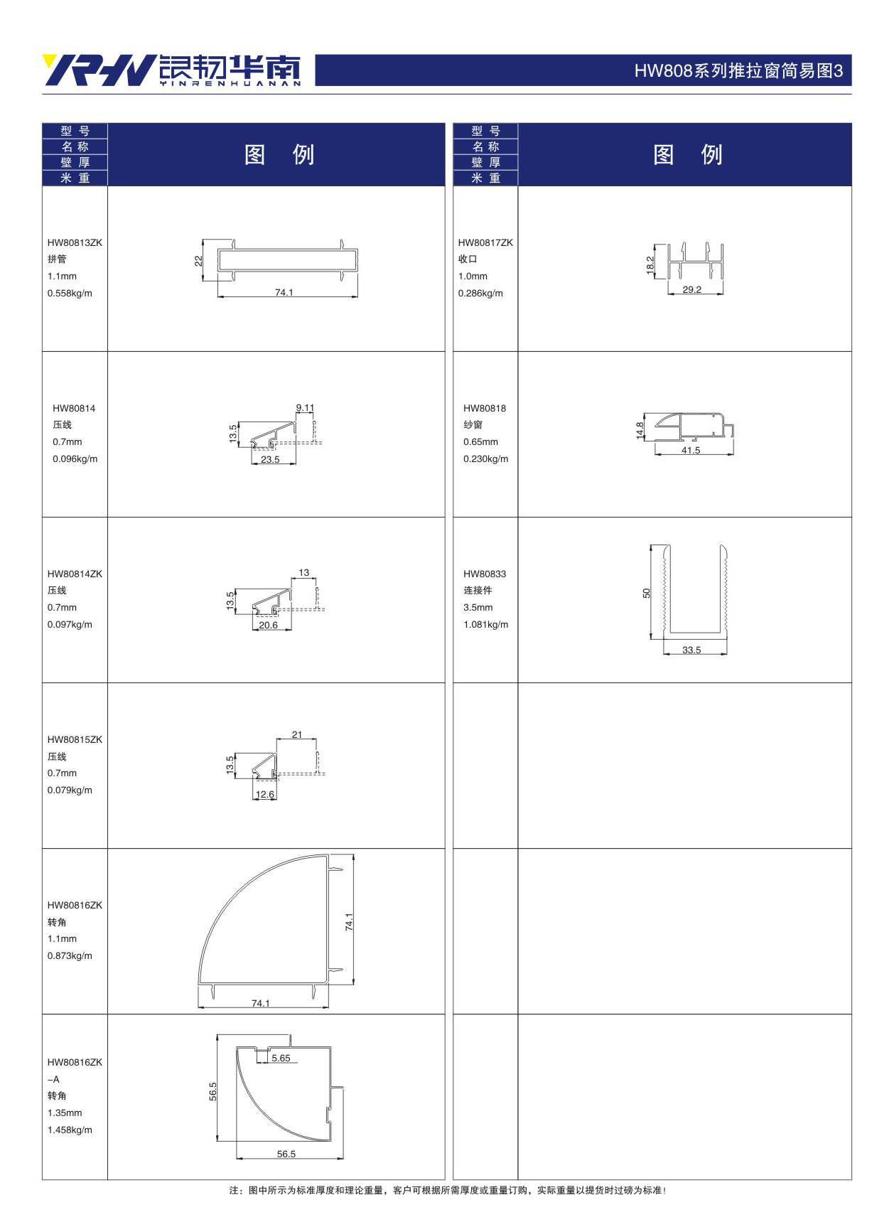 HW808 sliding window series