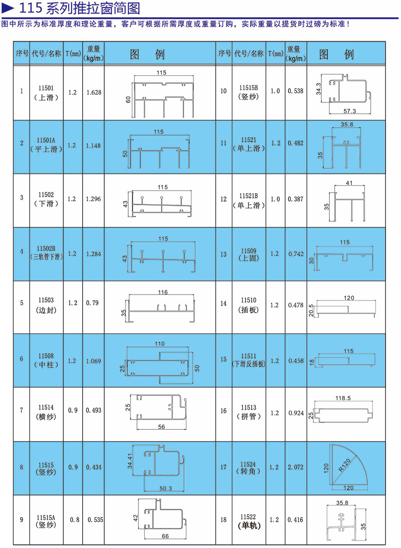 华南铜铝业