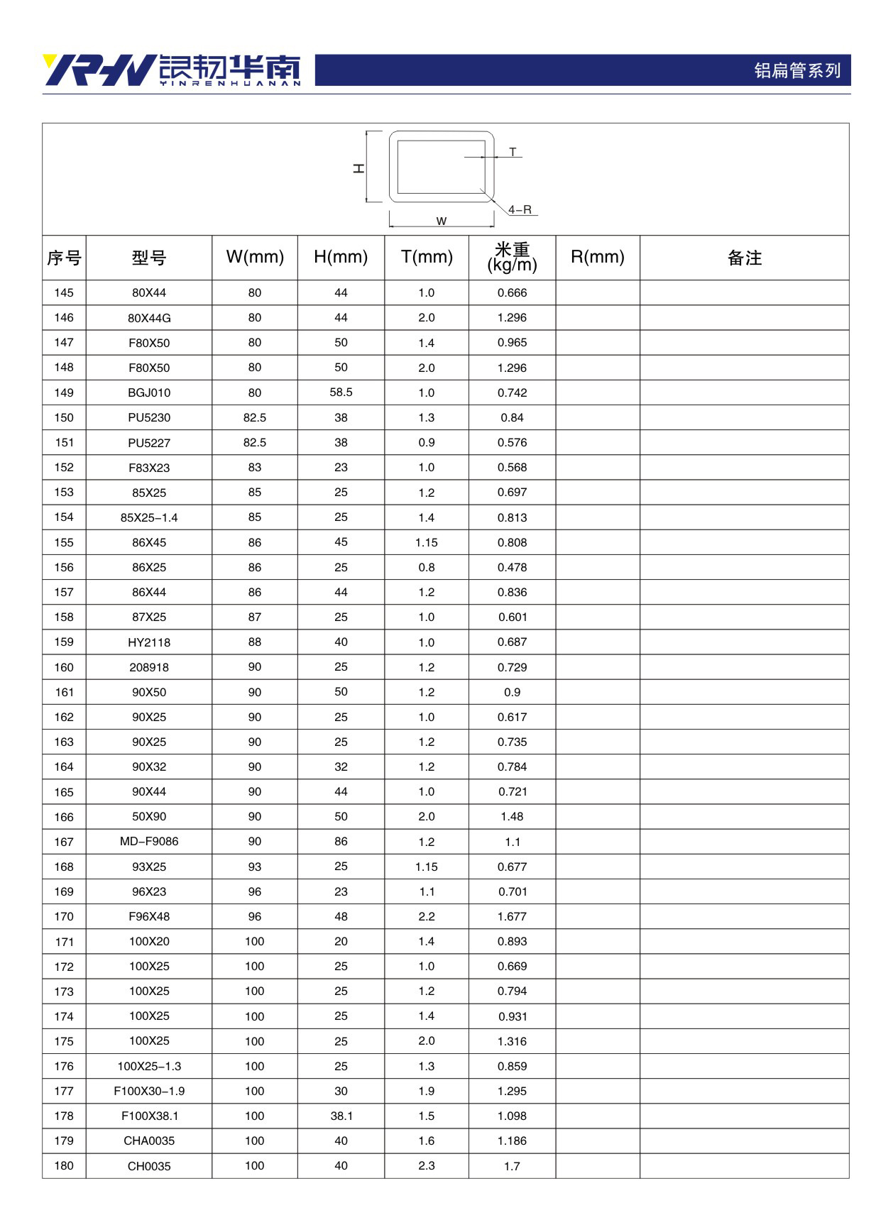 Aluminum flat pipe series