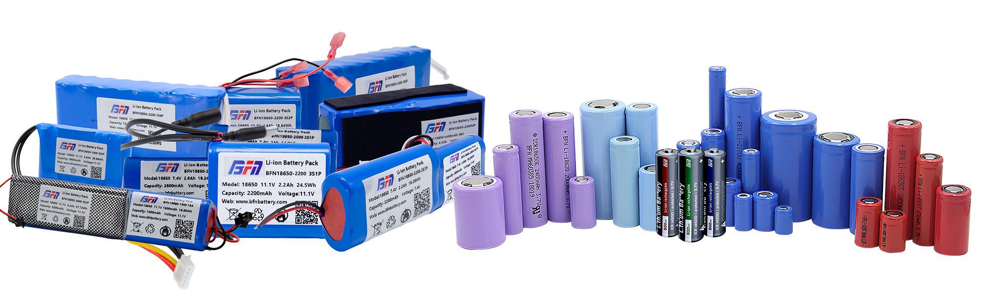 Shenzhen Bofuneng Battery Co., Ltd : A Leading Enterprise in the Global Lithium Battery Industry