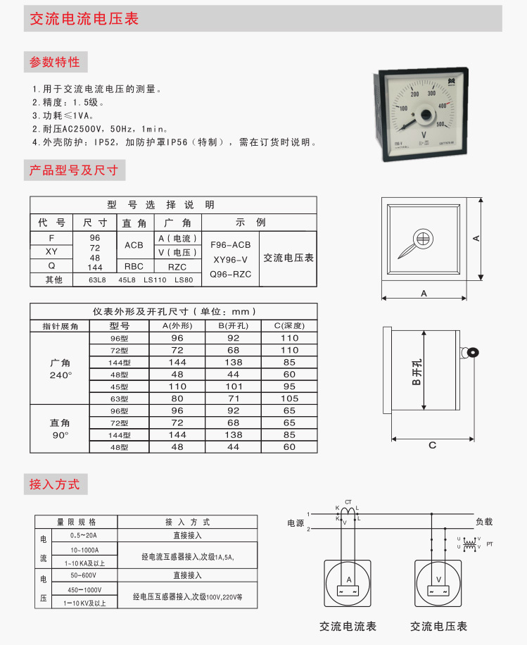 交流電流電壓表