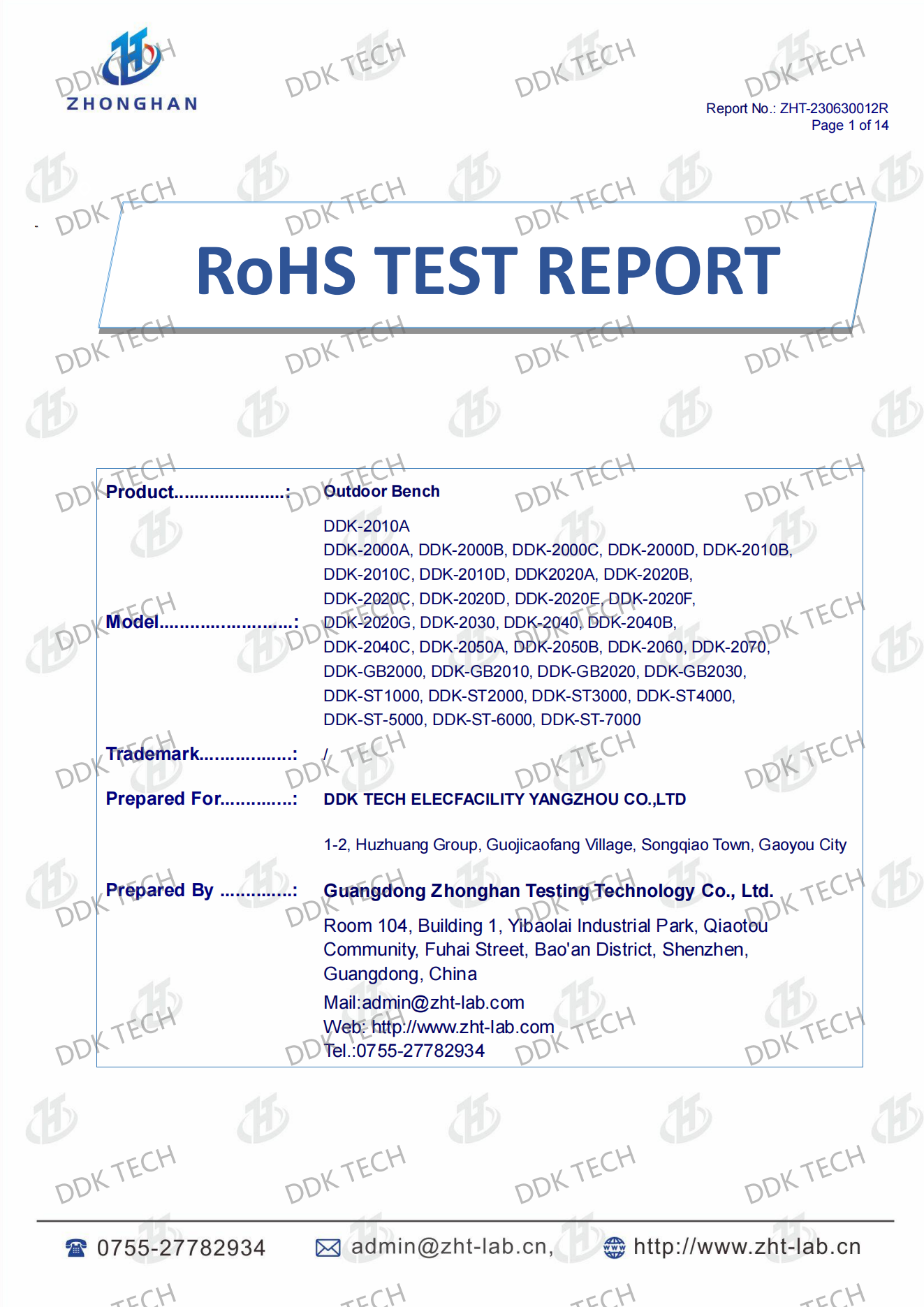 Test report-2