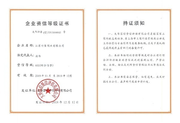 Enterprise credit rating certificate