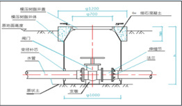 阀门井安装步骤