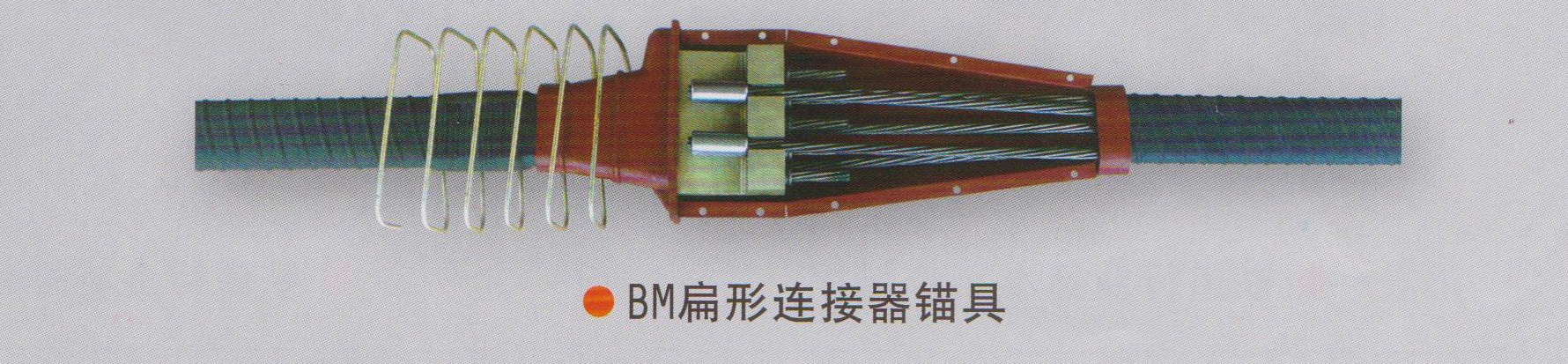 BM扁形連接器錨具