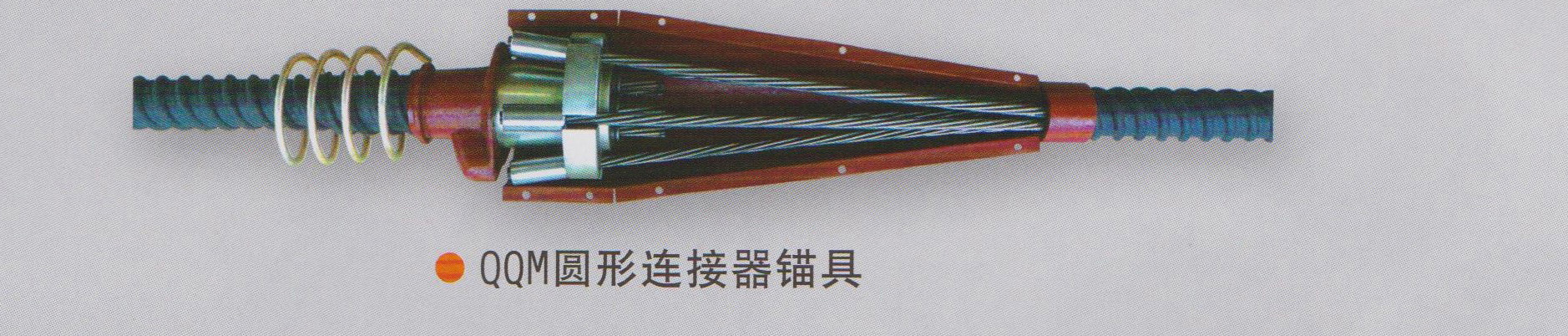 QQM圓形連接器錨具