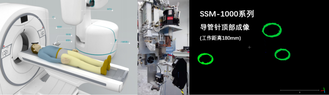 3D工业相机SSM-1000系列