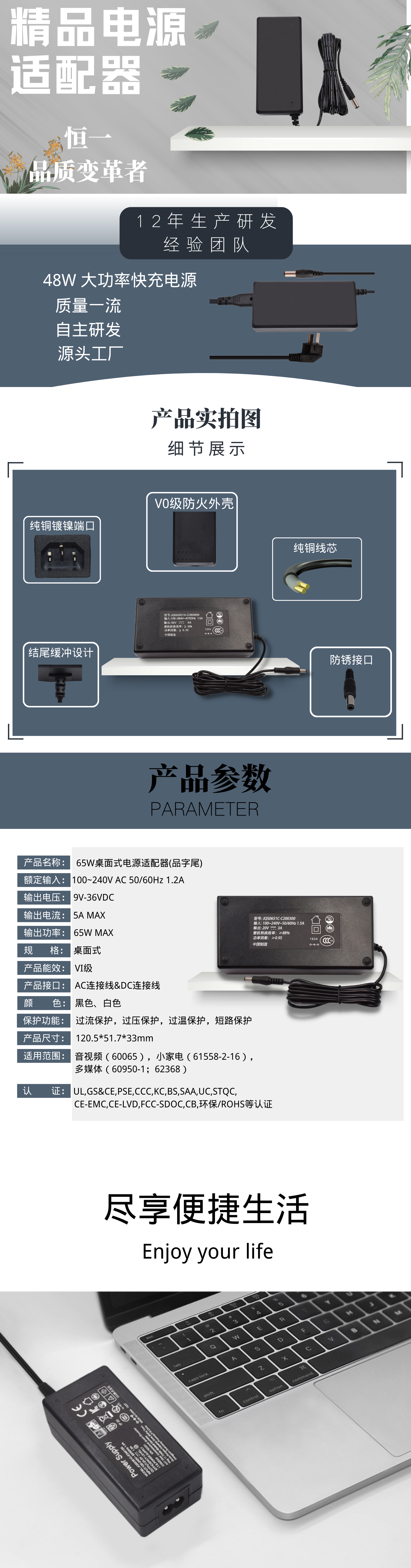 65W