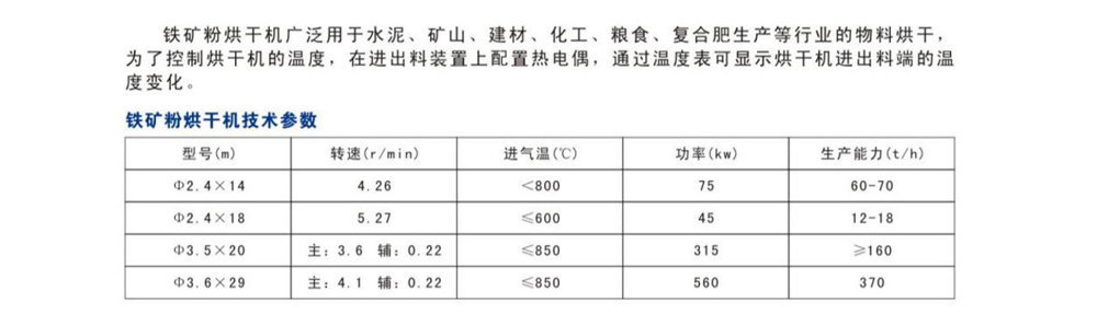 鐵礦粉烘干機