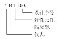 YBT100矿用隔爆型测温仪