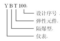 YBT100礦用隔爆型測溫儀