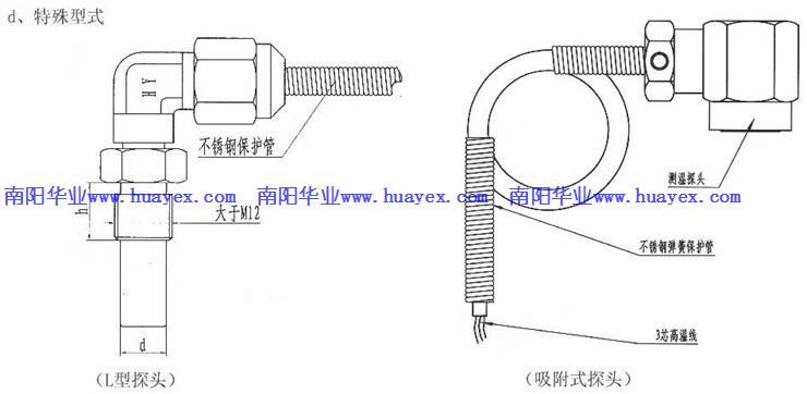 南陽市華業(yè)防爆儀表有限公司