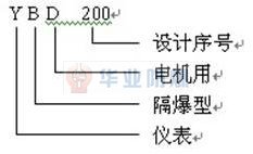 YBD200礦用隔爆型溫度巡檢儀