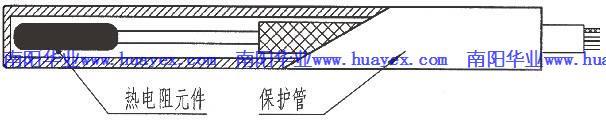 南陽(yáng)市華業(yè)防爆儀表有限公司