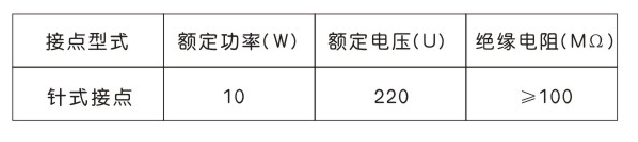  WTZ-286壓力式溫度計(jì)輸出電接點(diǎn)(上下限)測溫儀表