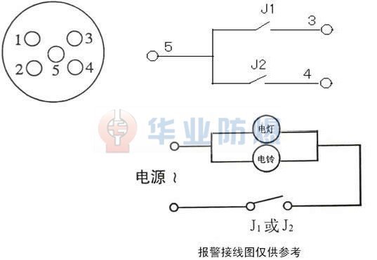 YBD200礦用隔爆型溫度巡檢儀