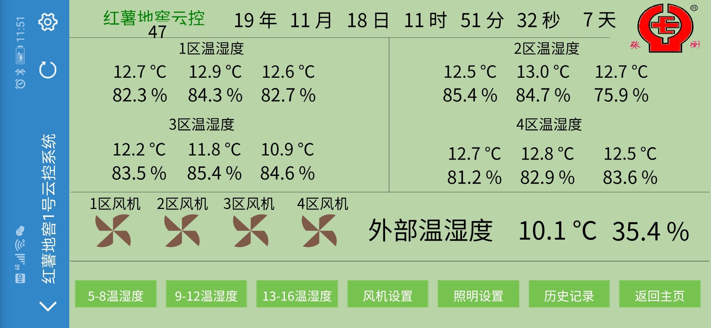 伊川基地云測量系統上線運行