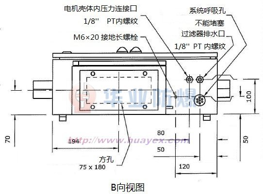 Pd型系列正壓吹掃控制系統