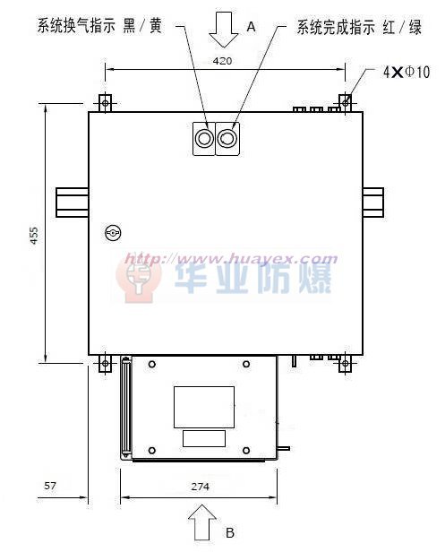 Pd型系列正壓吹掃控制系統(tǒng)