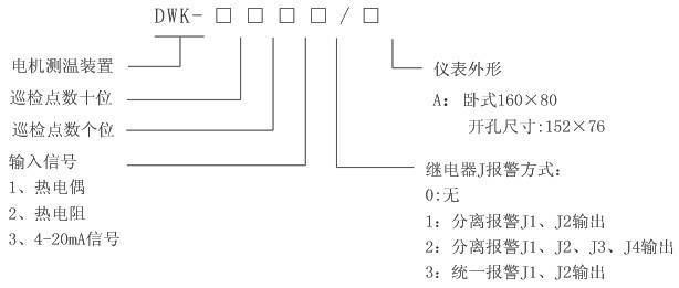 DWK電機(jī)用智能溫度巡檢儀