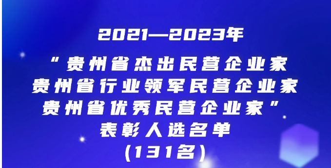 131名！贵州表彰一批优秀民营企业家（附名单）