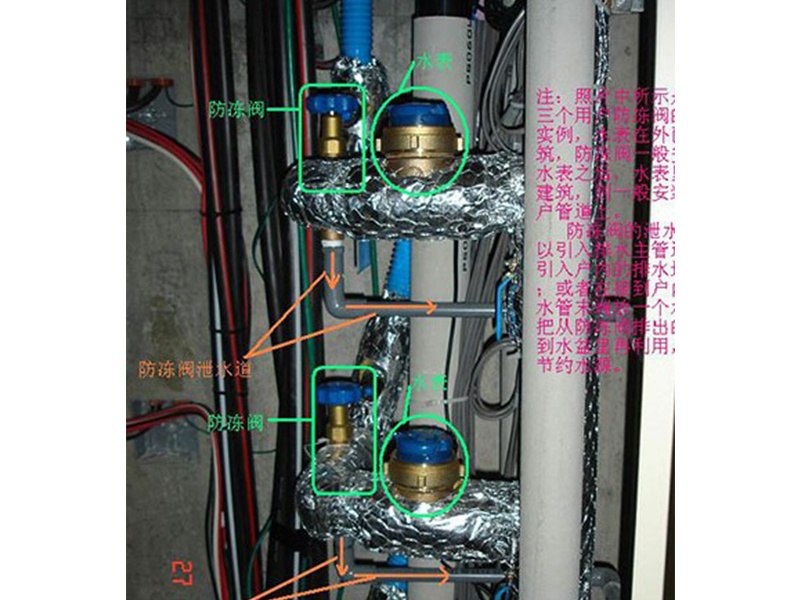 安装在楼房管道井内的防冻阀
