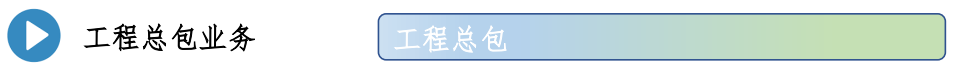 精馏
