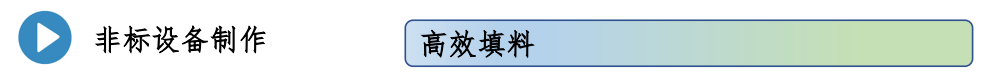 精馏