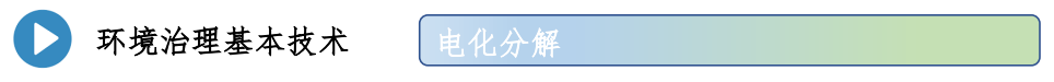 環境