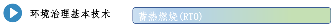 環境