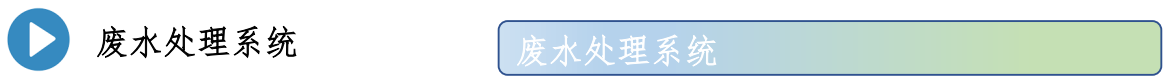 环境