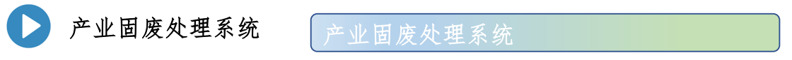 环境