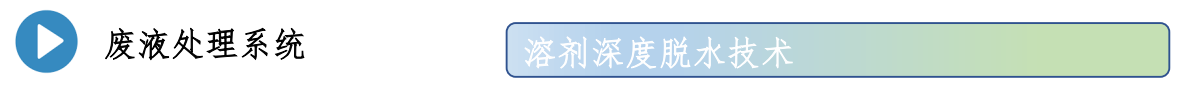 环境